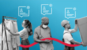 Human Resources Services for Effective Workforce Management