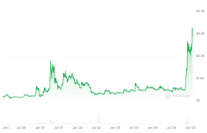XRP Price Calculator: How to Accurately Track Ripple’s Market Value in Real-Time