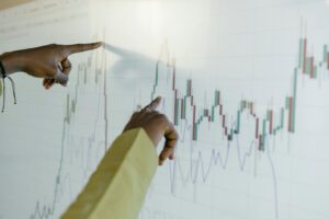 digital market growth projections