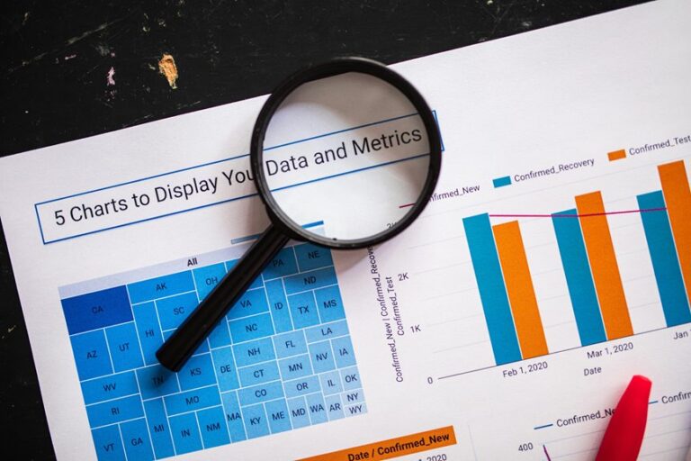 global revenue data overview