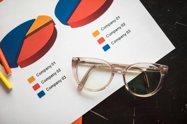 insight fusion report numbers