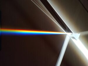 digital prism inspires strategic innovation